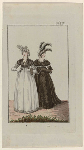 Journal für Fabrik, Manufaktur, Handlung, Kunst und Mode, 1798, Tab IV, anonymous, c. 1798 Canvas Print