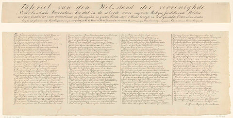 Transcription of the missing texts accompanying the print: De gelukkige staat der Nederlanden, 1603, anonymous, 1880 - 1882 Canvas Print