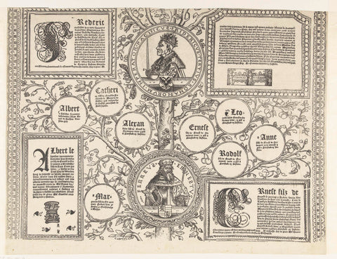 Family tree of the Habsburg house, sheet fourteen, Robert Péril, 1533 - 1535 Canvas Print