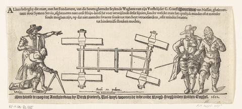 Diagram of Simon Stevin's sail wagon, 1602, Christopher of Sichem (I), 1612 Canvas Print