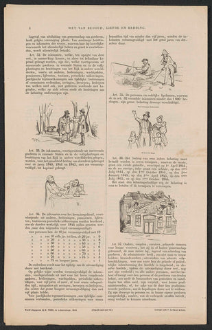 Satire op de aansporing tot deelneming in de (zogenaamde) vrijwillige 3% geldlening van 1844 (blad 8), Herman Frederik Carel ten Kate, 1844 Canvas Print