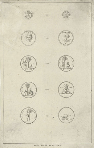 Roman medals XXI-XXV, Jan Luyken, 1682 Canvas Print