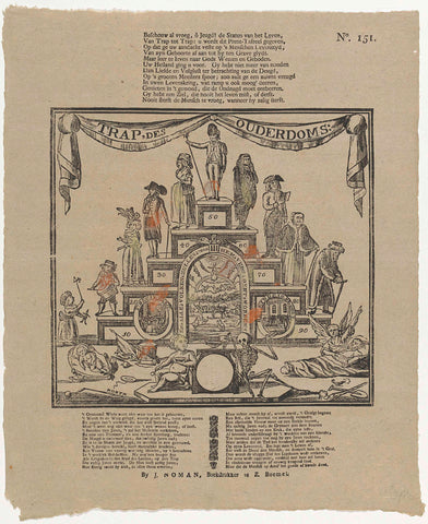 Consider early, ô youth! the states of life, / From stairs to stairs: you are given in this print-tafreel (...), J. Robyn, 1806 - 1830 Canvas Print