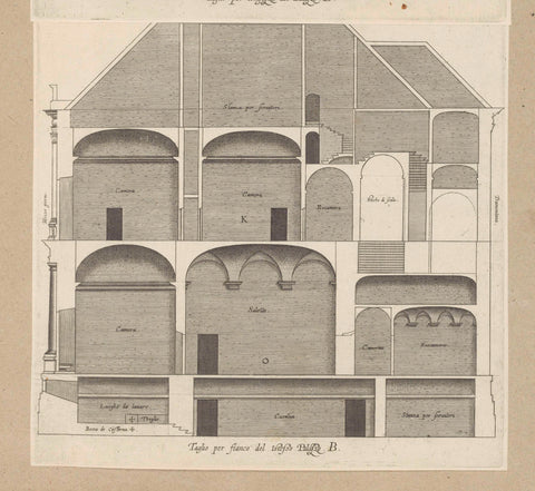 Longitudinal section of the Villa Giustiniani-Cambiaso in Genoa, Nicolaes Ryckmans, 1622 Canvas Print