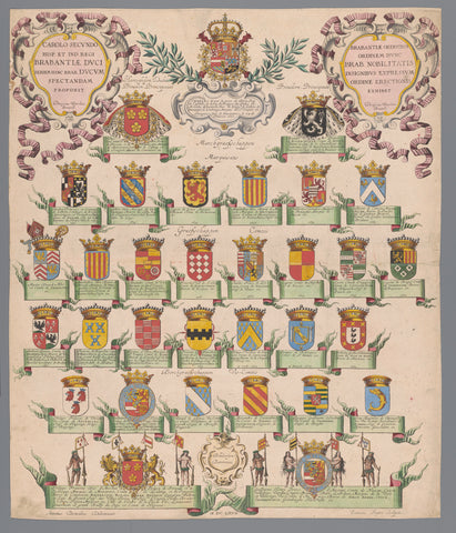 Coats of arms of the Duchy of Brabant, 1666, Jan van Troyen, 1667 Canvas Print