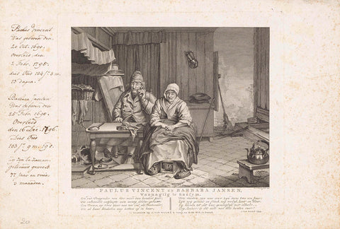 Couple in a peasant interior, Izaak Jansz. De Wit, 1794 Canvas Print