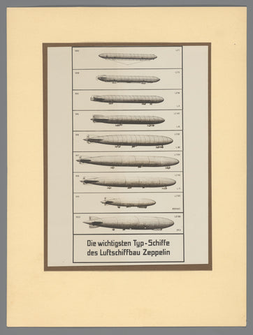 Scheme of the different types of zeppelins, anonymous, 1924 Canvas Print