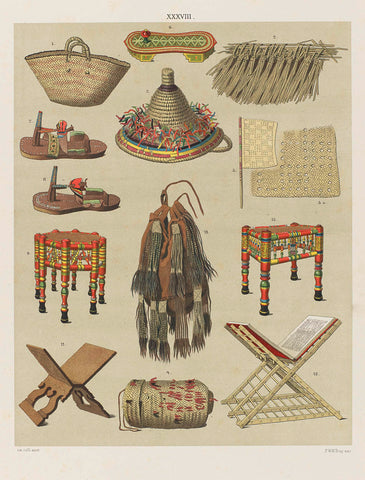 Utensils from Mecca, Pieter Willem Marinus Trap, 1888 Canvas Print