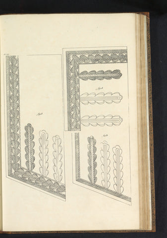 Embroideries of the uniform of the Officers of the Medical Service, anonymous, 1823 Canvas Print