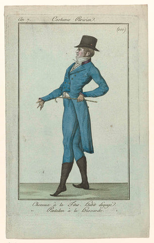 Journal des Dames et des Modes: Men's Fashion, anonymous, 1799 Canvas Print