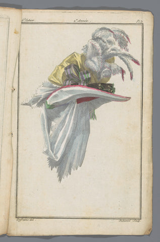 Magasin des Modes Nouvelles Françaises et Anglaises, 30 July 1787, 26th notebook, 2nd year, Pl. 3, A.B. Duhamel, 1787 Canvas Print