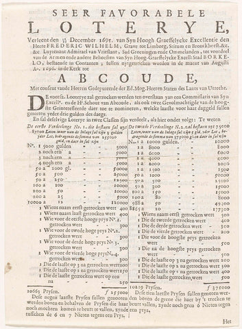 Announcement of a lottery at Abcoude, 1696, anonymous, 1695 - 1696 Canvas Print