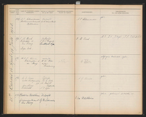 Sheet 79 from Studbook of the pupils of the Colonial School for Girls and Women in 's-Gravenhage part I (1921-1929), anonymous, 1928 Canvas Print