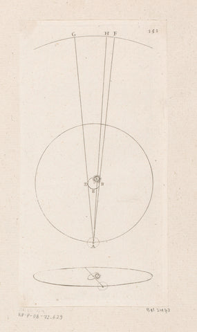 Relationship Earth to the Sun, Sébastien Leclerc (I), 1706 Canvas Print