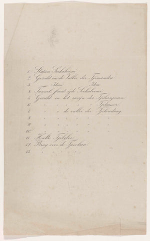 Sheet with list of 13 photographs, anonymous, 1880 - 1888 Canvas Print