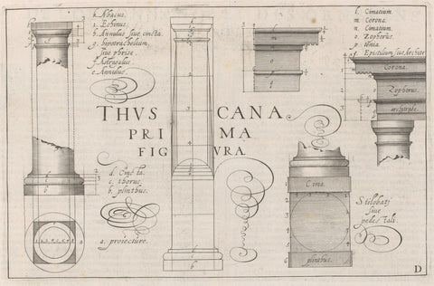 Tuscan Column, Hendrick Hondius (I), 1620 Canvas Print