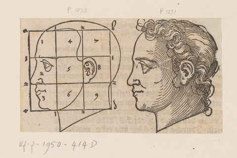 Model for a face and profile, anonymous, Hans Sebald Beham, 1565 Canvas Print