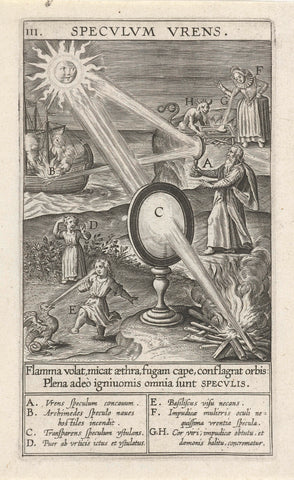 Mirror of Fire, Theodore Galle, 1610 Canvas Print