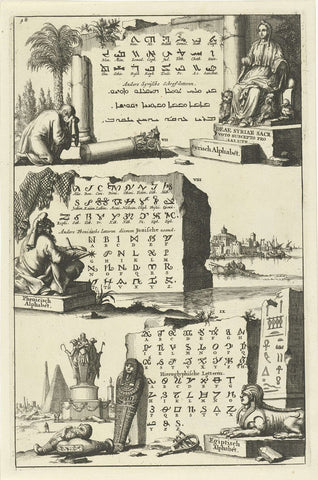 Syrian, Phoenician and Egyptian alphabet, Jan Luyken, 1690 Canvas Print