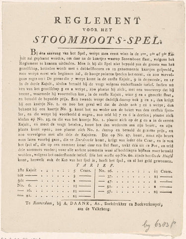 Rules for the Steamboat Game, ca. 1823-1829, A. Daane Az., 1813 - 1829 Canvas Print