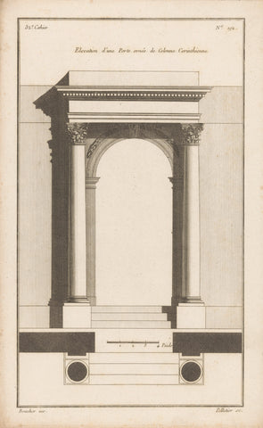 Gate with columns, Jean Pelletier, 1772 - 1779 Canvas Print