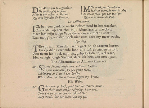 Quatrains at representations of an astronomer and his wife, Crispijn van de Passe (II), 1641 Canvas Print