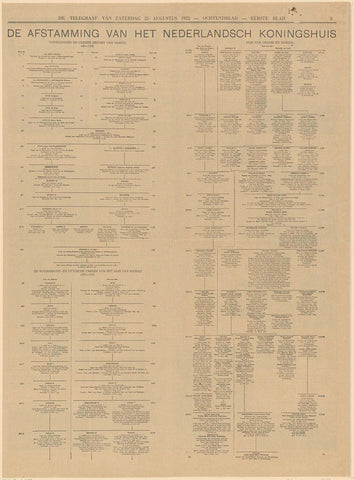 Newspaper with a family tree of the House of Nassau, anonymous, 1923 Canvas Print