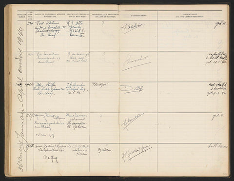 Sheet 129 from Studbook of the Pupils of the Colonial School for Girls and Women in The Hague Part II (1930-1949), anonymous, 1940 Canvas Print