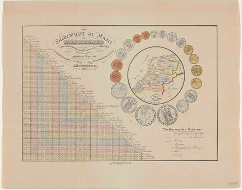 Distance table and overview of common coins, 1838, J. Vürtheim & Co., 1838 Canvas Print