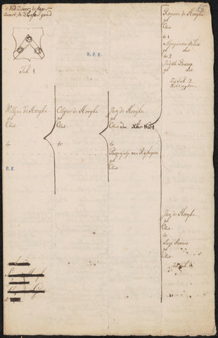 Family tree of the De Hooghe family, anonymous, in or after 1758 Canvas Print