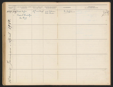 Sheet 130 from Studbook of the pupils of the Colonial School for Girls and Women in 's-Gravenhage part II (1930-1949), anonymous, 1940 Canvas Print