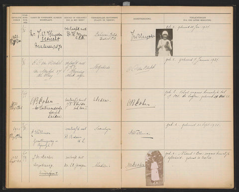 Sheet 17 from Studbook of the pupils of the Colonial School for Girls and Women in 's-Gravenhage part I (1921-1929), anonymous, 1923 Canvas Print