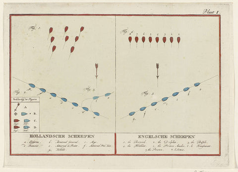 Positions of the Dutch and English ships at the naval battle at Doggersbank, 1781 (plate I), anonymous, 1781 - 1783 Canvas Print