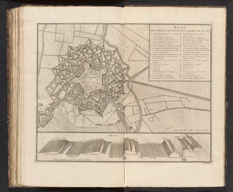 Map of the citadel of Lille, 1708, anonymous, 1729 Canvas Print