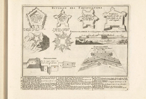 Diagrams and cross-sections in fortification, 1726, anonymous, 1726 Canvas Print