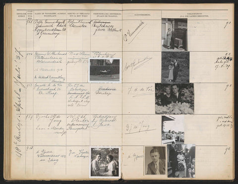 Sheet 92 from Studbook of the pupils of the Colonial School for Girls and Women in The Hague part II (1930-1949), anonymous, 1937 Canvas Print