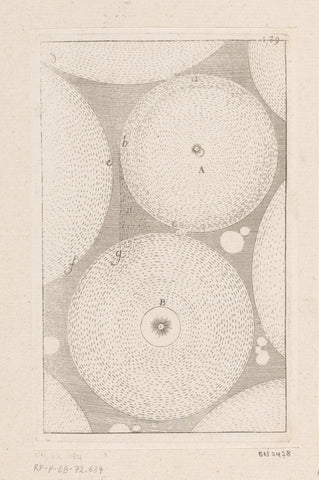 Interaction between different orbits of celestial bodies, Sébastien Leclerc (I), 1706 Canvas Print