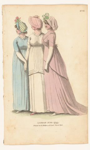 Magazine of Female Fashions of London and Paris. No. 16: London June 1799, Richard Phillips, 1799 Canvas Print