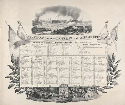 List of names of the officers in the Citadel of Antwerp, 1830-1832, anonymous, 1833 - 1834 Canvas Print