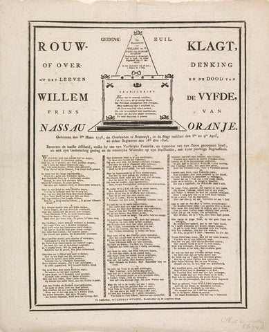 Mourning complaint at the death of William V, 1806, Jacobus Wendel, 1806 Canvas Print