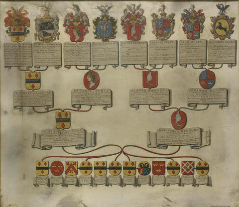 Weapon card with the weapons of the six children of Jan van de Poll and Margaretha Rendorp and those of their spouses; and their pedigree with eight quarters, Gerrit de Broen (II), 1738 Canvas Print