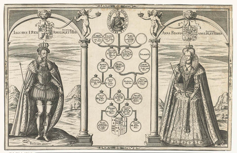 Portraits of James I, King of England and his consort Anna of Denmark standing on either side of family tree, Nicolaes de Bruyn, 1593 Canvas Print