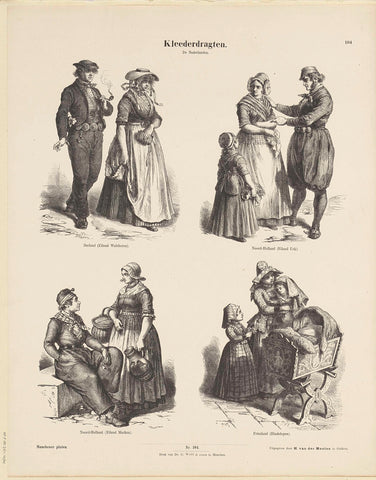 Folk Clothes / The Netherlands, Ernst Fröhlich, 1843 - c. 1920 Canvas Print