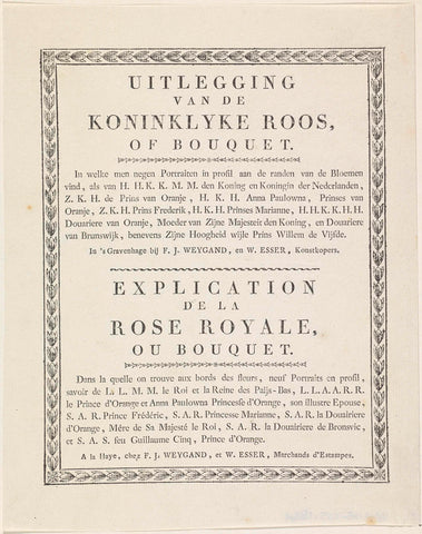 Text accompanying the roses with silhouette portraits of William I Frederick, King of the Netherlands, Wilhelmina of Prussia, their children, his parents and his sister, François Joseph Weygand, 1815- 1819 Canvas Print