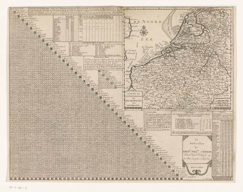 Map of the Seventeen Provinces with distance table, P. Mol, 1764 Canvas Print