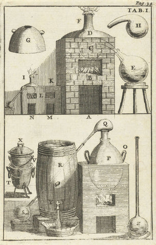 Various cookers A-Z, Jan Luyken, 1683 Canvas Print