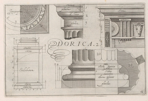 Doric order, Hendrick Hondius (I), 1620 Canvas Print