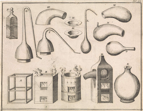 Various images of stoves and retorts, A-O, Jan Luyken, 1696 Canvas Print