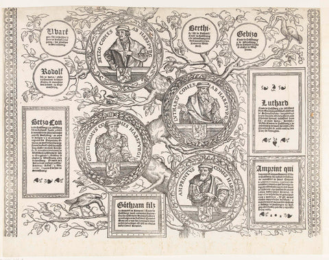 Family tree of the Habsburg house, leaf seven, Robert Péril, 1533 - 1535 Canvas Print