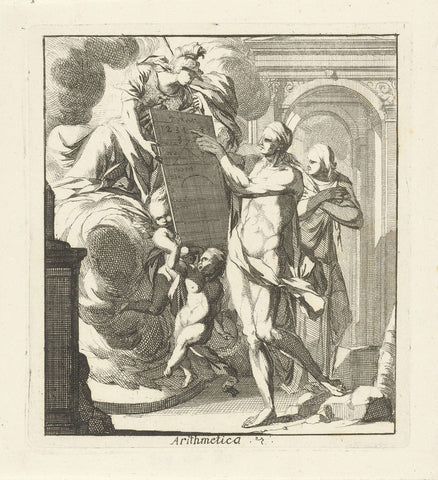 Arithmetica, Caspar Luyken, 1691 Canvas Print